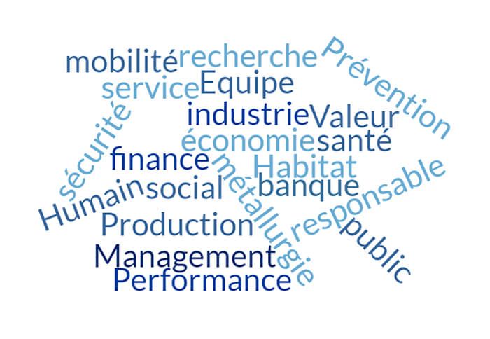 Mobilité, humain, management, performance, valeur, équipe...